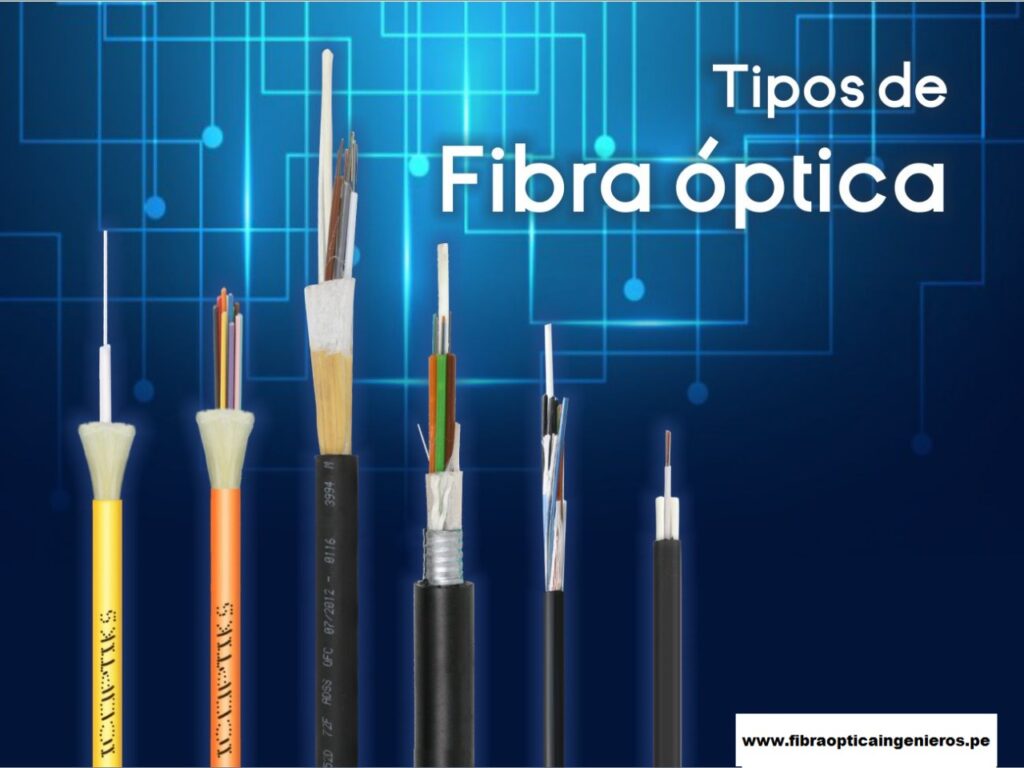 Tipos de fibra óptica